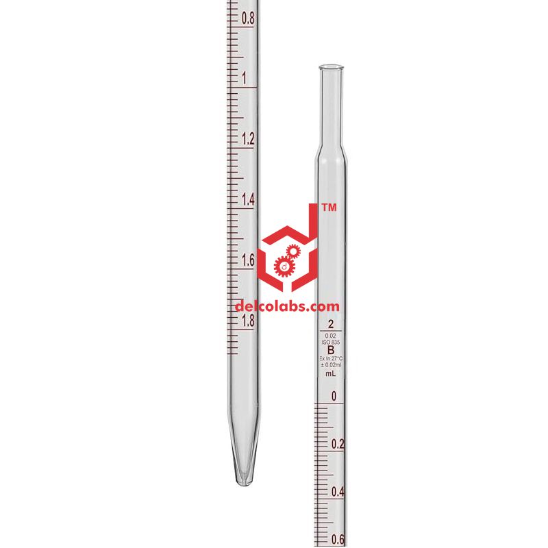 Divyansh_educational