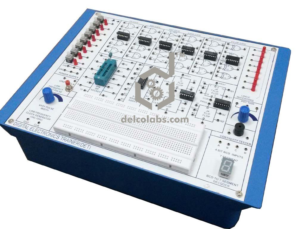 Divyansh_educational