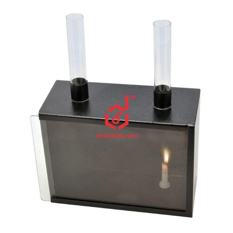 Divyansh_educational