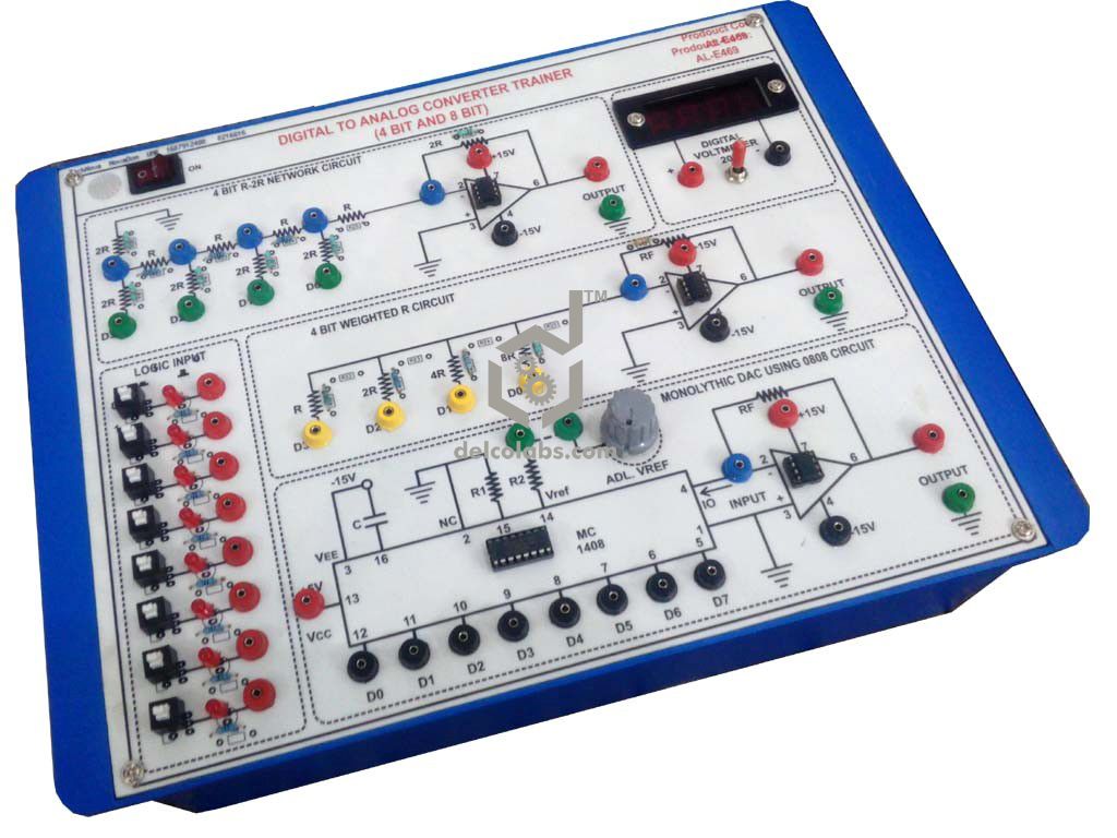 Divyansh_educational