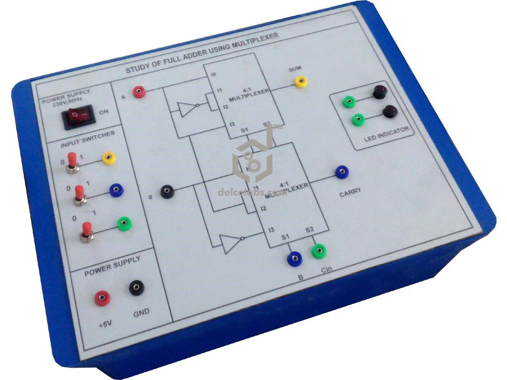 Divyansh_educational