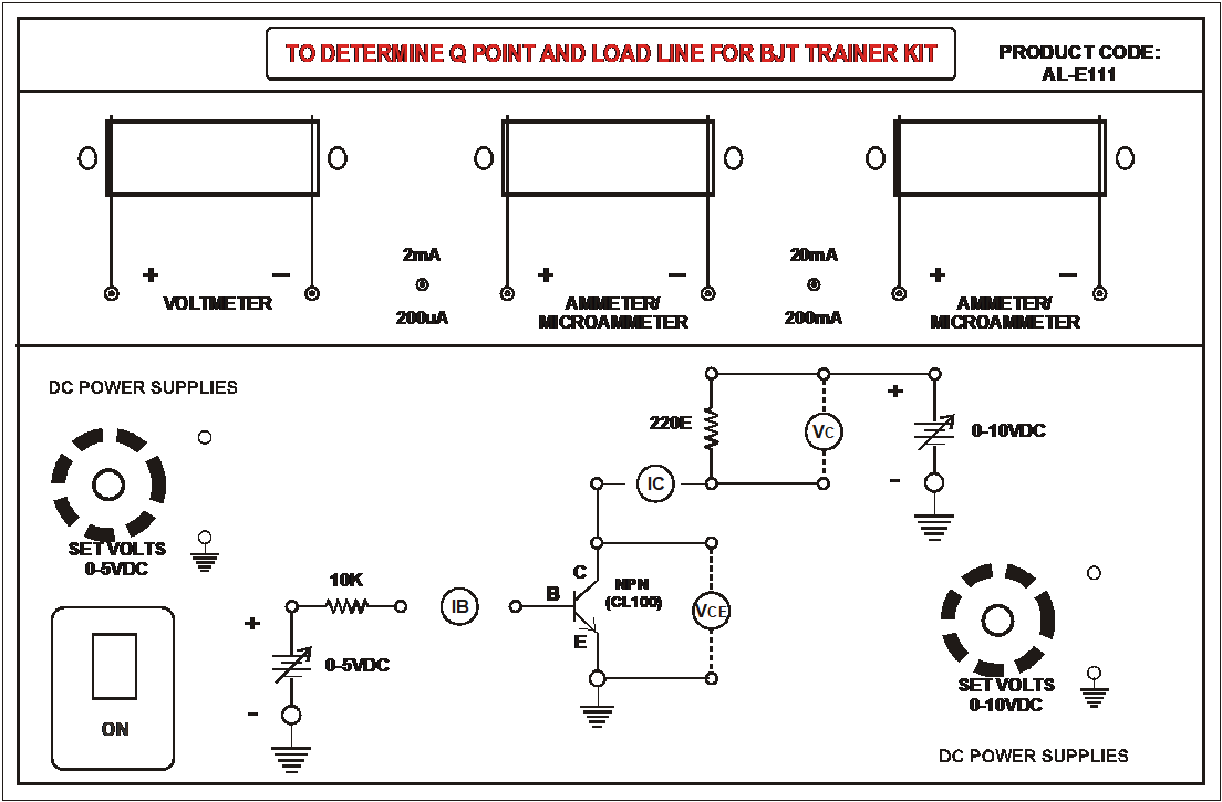 Divyansh_educational