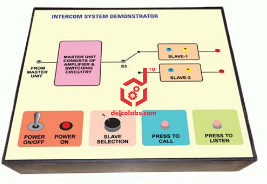 Divyansh_educational