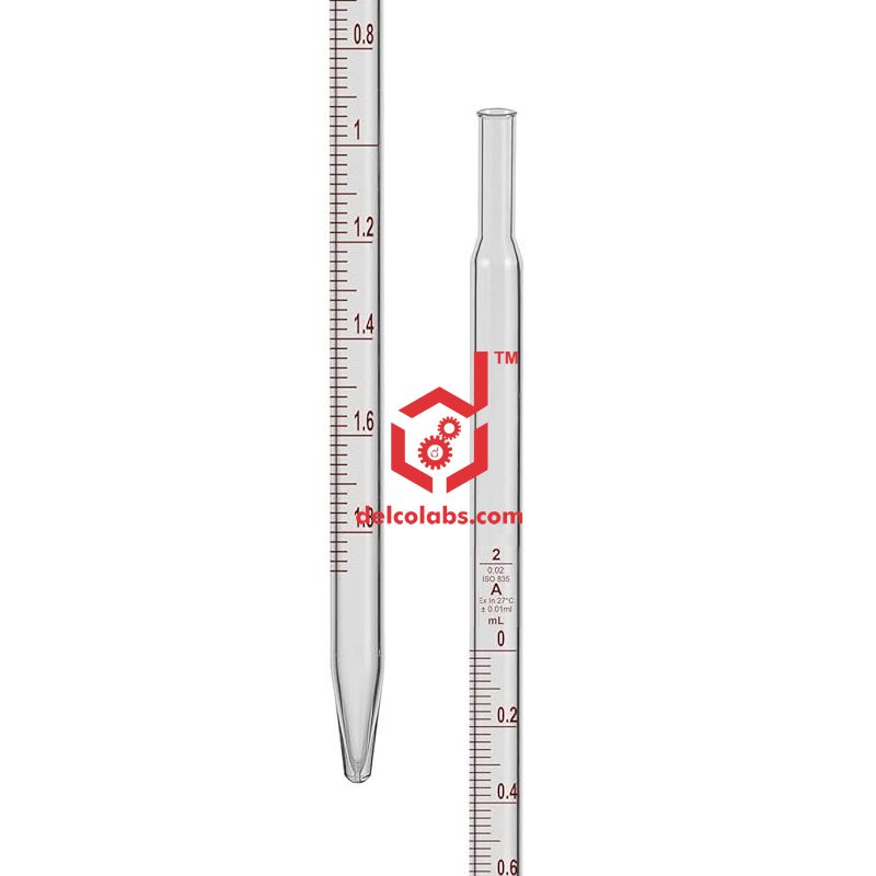 Divyansh_educational