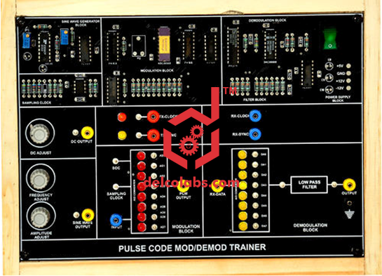 Divyansh_educational