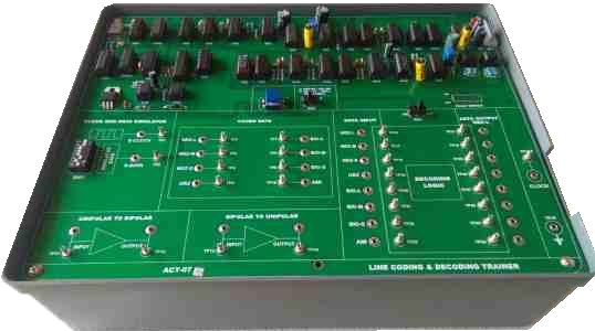 Divyansh_educational