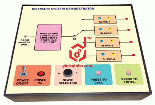 Divyansh_educational