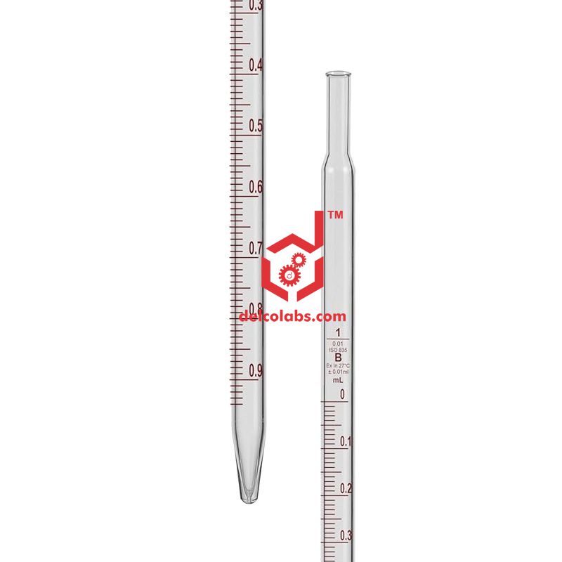 Divyansh_educational