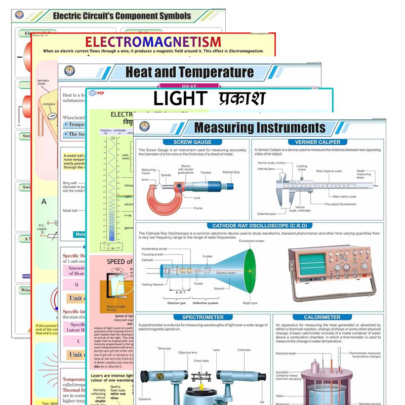 Divyansh_educational