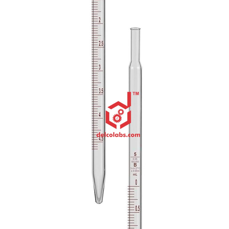 Divyansh_educational