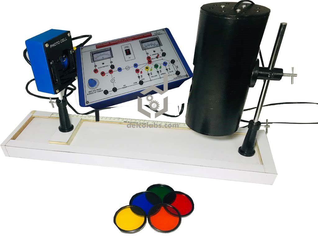 Divyansh_educational