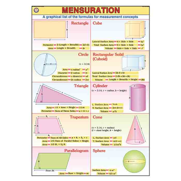 Divyansh_educational