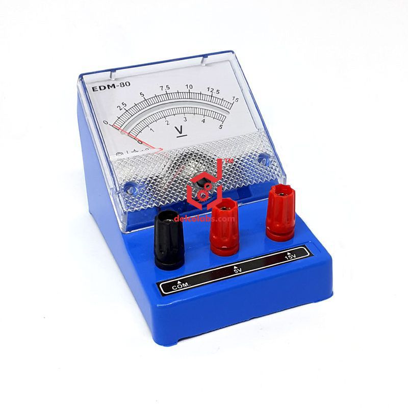 Divyansh_educational