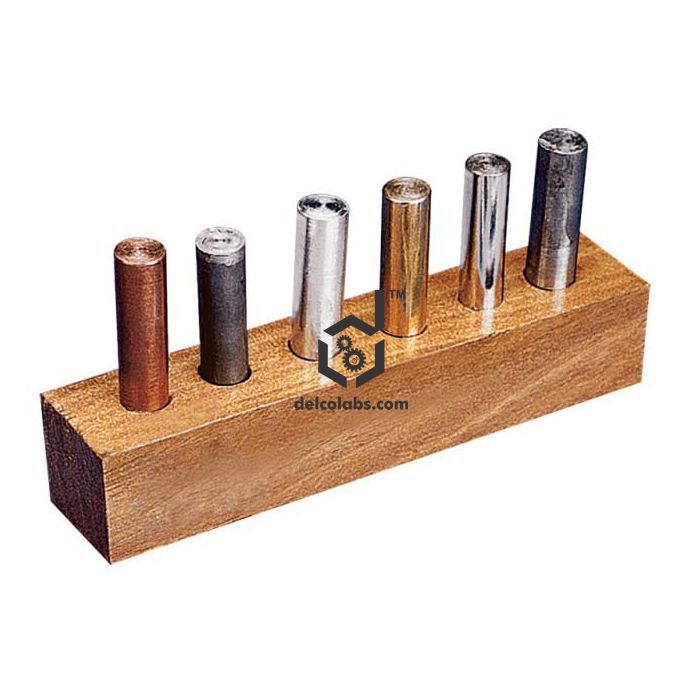 Divyansh_educational