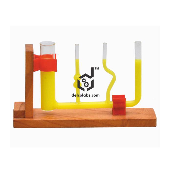 Divyansh_educational