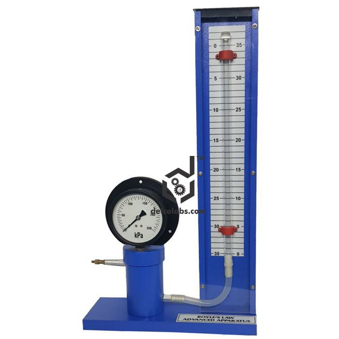 Divyansh_educational