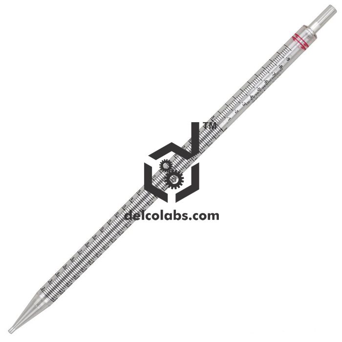 Divyansh_educational