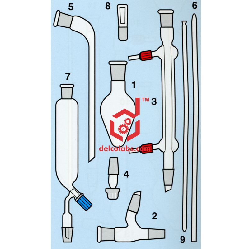 Divyansh_educational