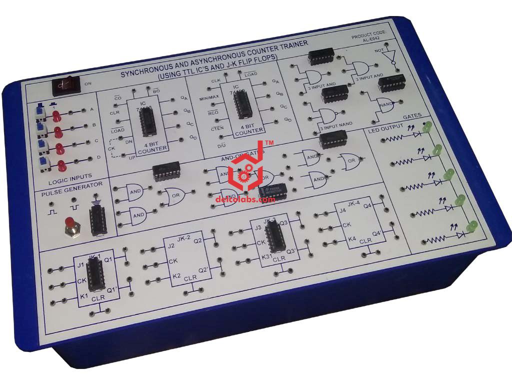 Divyansh_educational