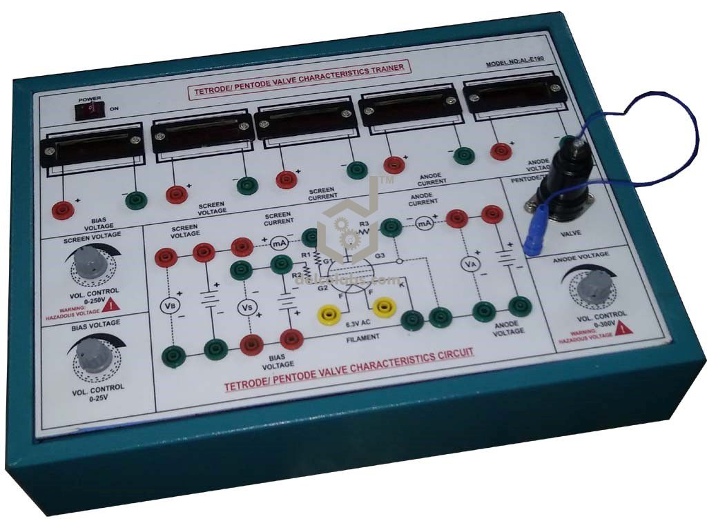 Divyansh_educational