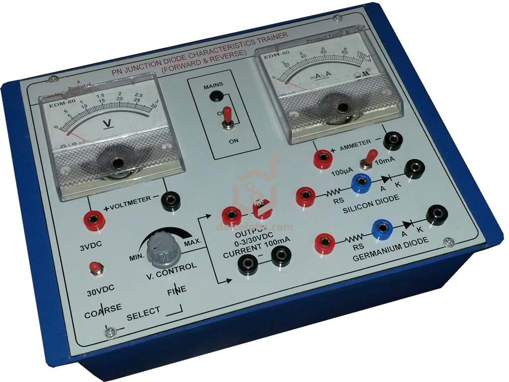 Divyansh_educational