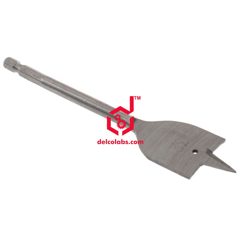 Divyansh_educational