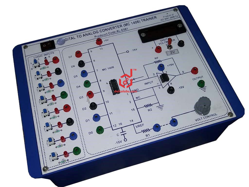 Divyansh_educational