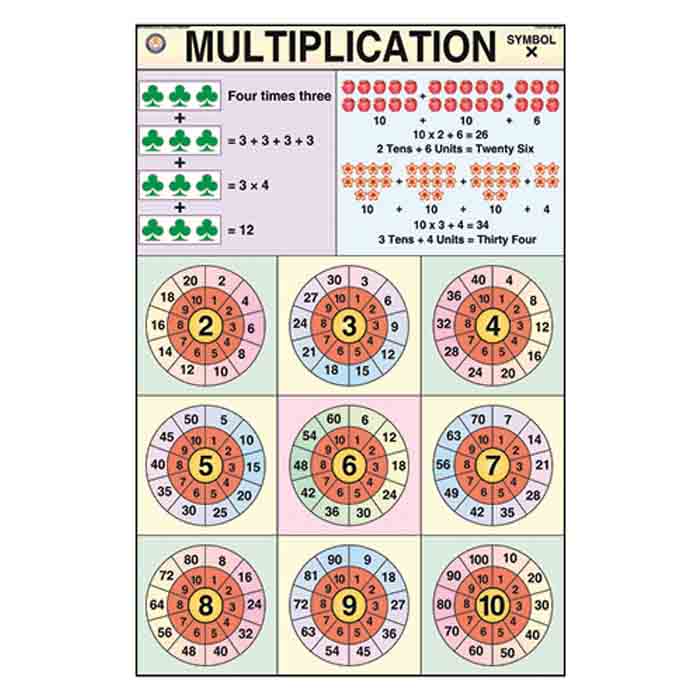 Divyansh_educational