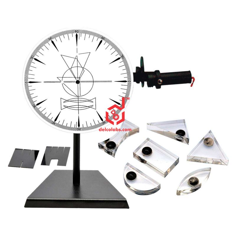 Divyansh_educational