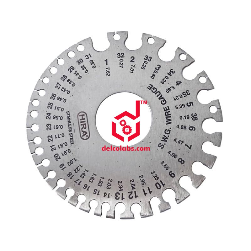 Divyansh_educational