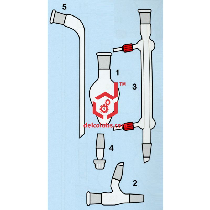 Divyansh_educational