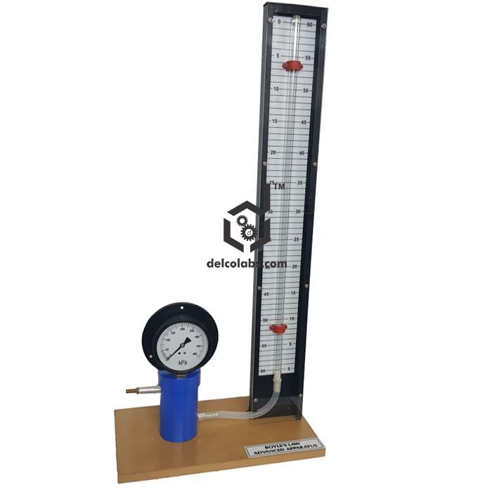 Divyansh_educational