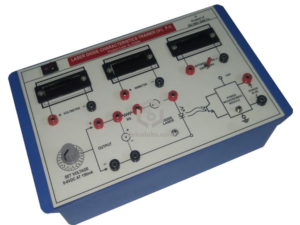 Divyansh_educational