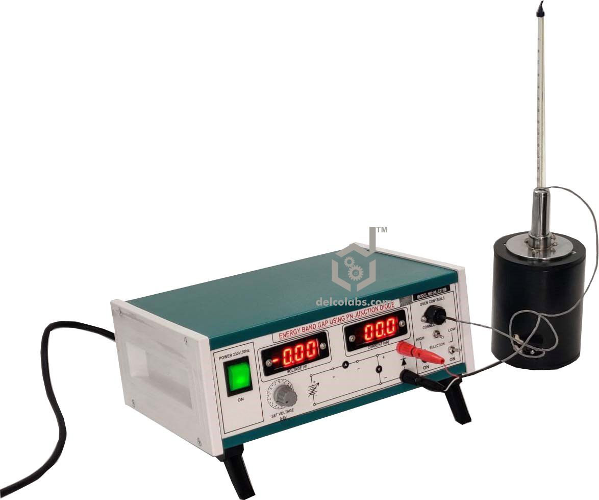 Divyansh_educational