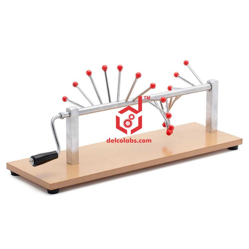 Divyansh_educational