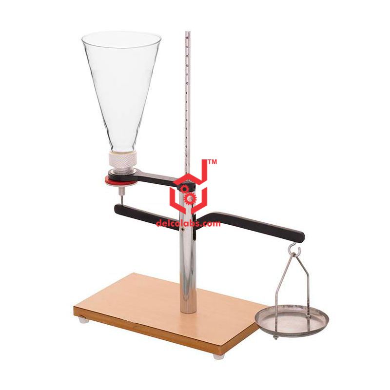 Divyansh_educational