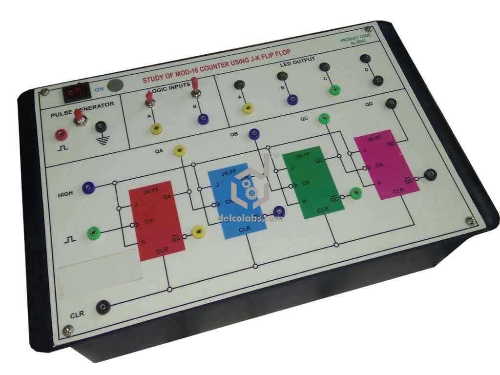 Divyansh_educational