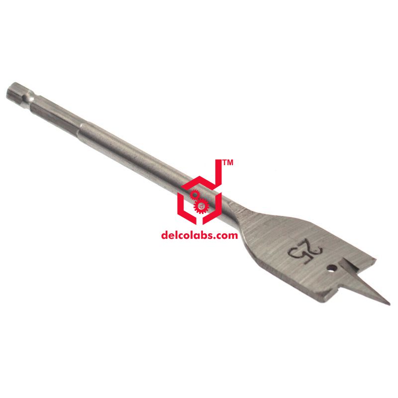 Divyansh_educational