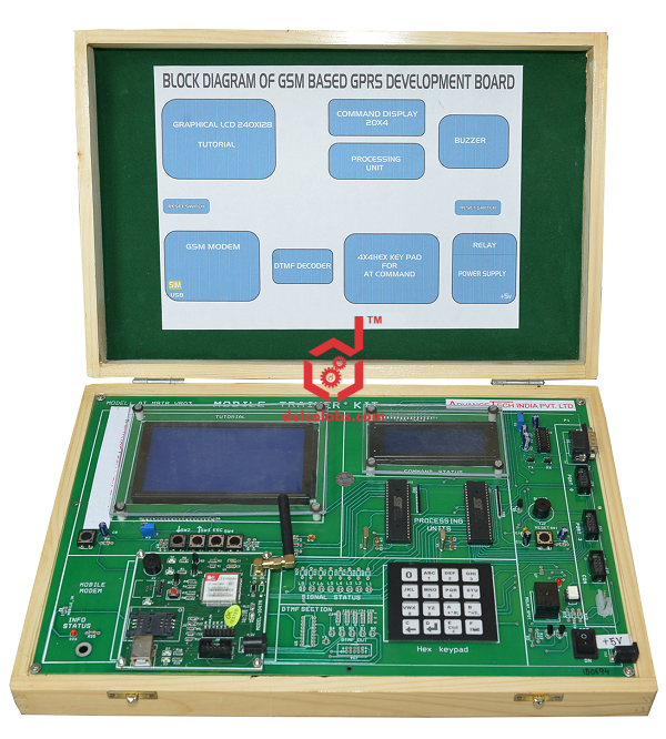 Divyansh_educational