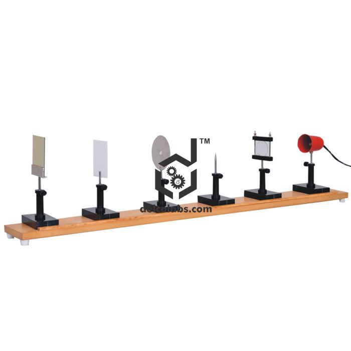 Divyansh_educational