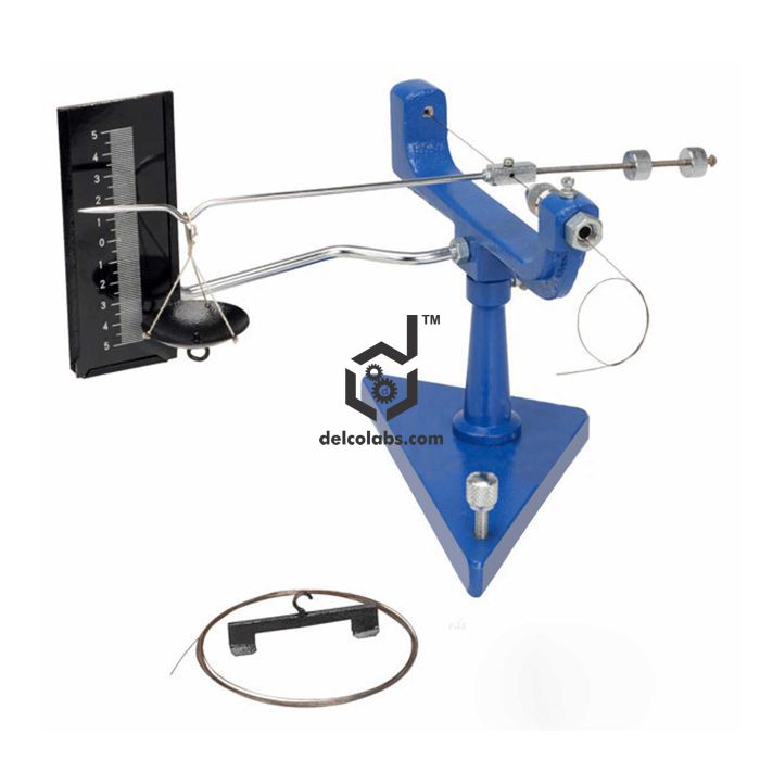 Divyansh_educational