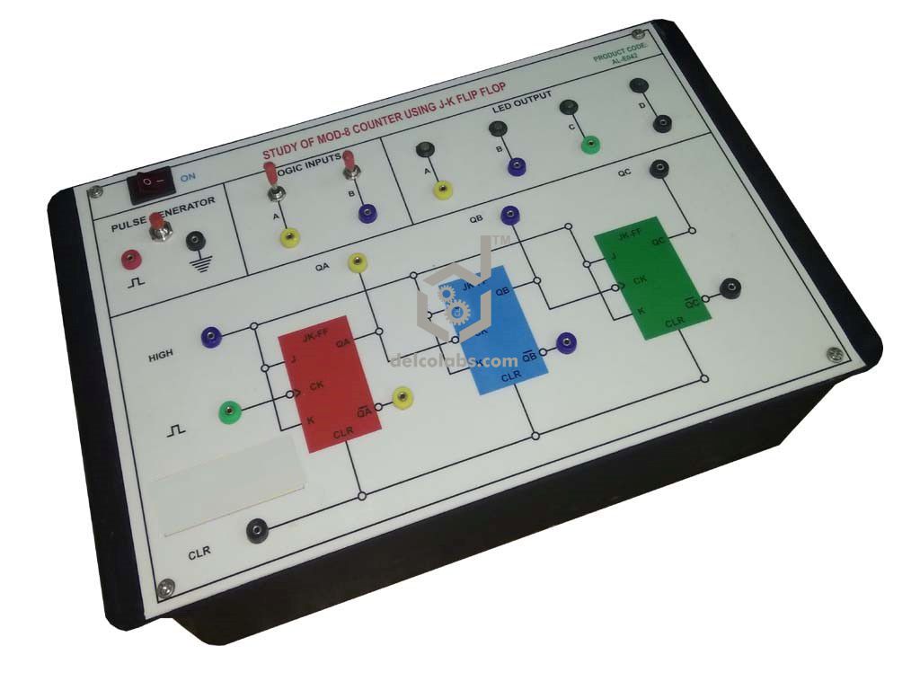 Divyansh_educational