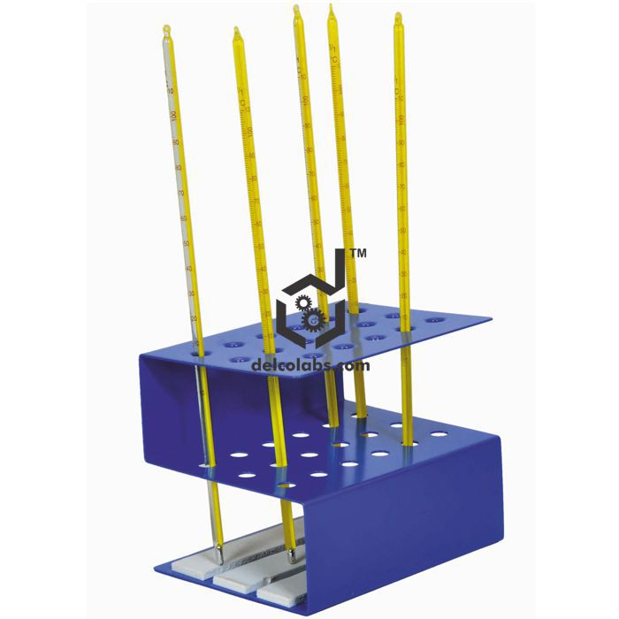 Divyansh_educational