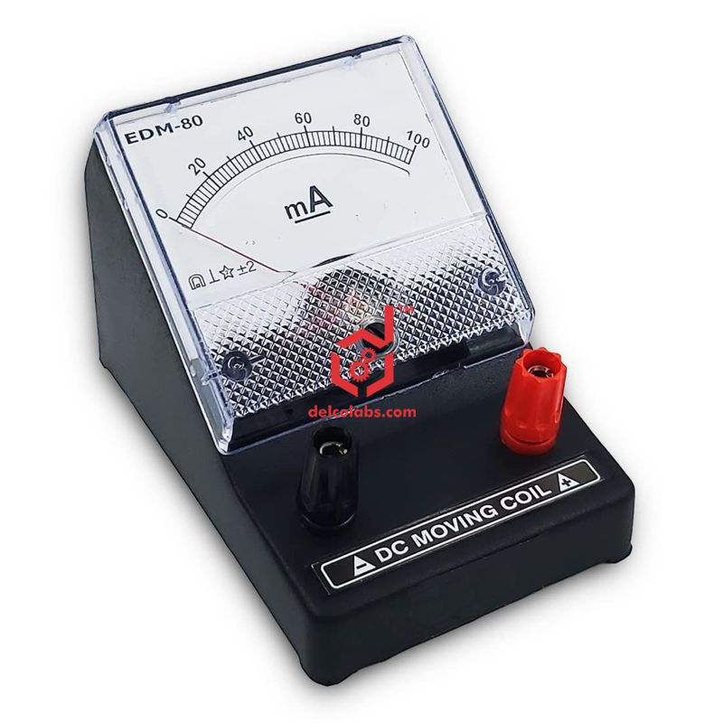 Divyansh_educational