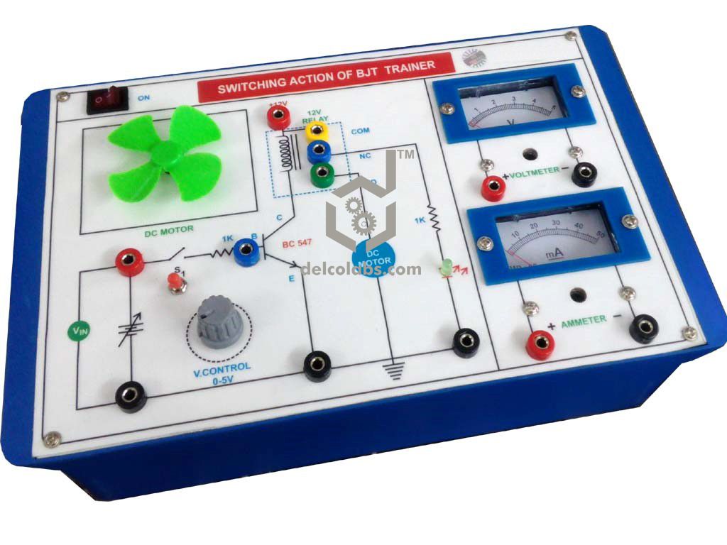 Divyansh_educational