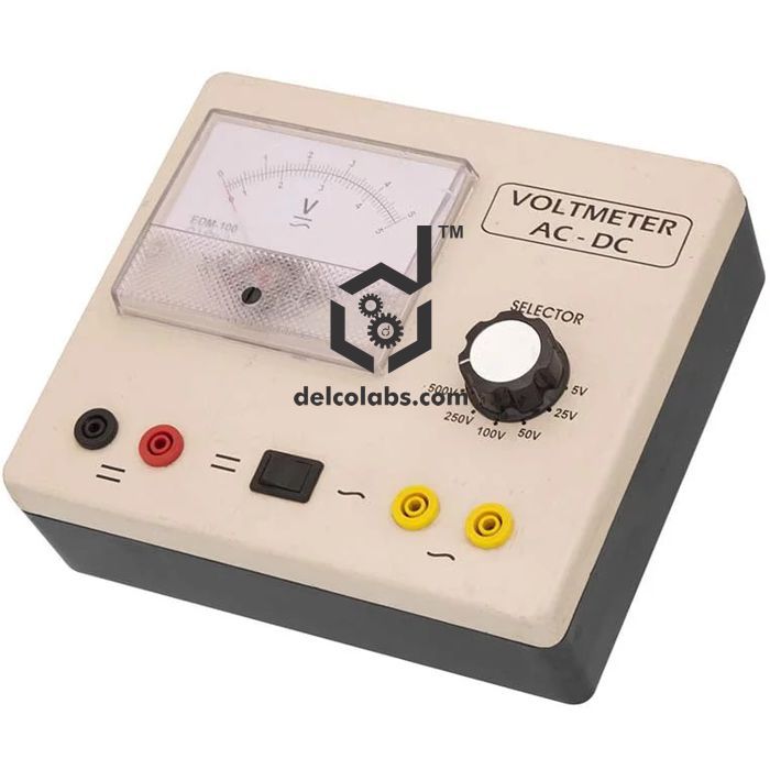 Divyansh_educational