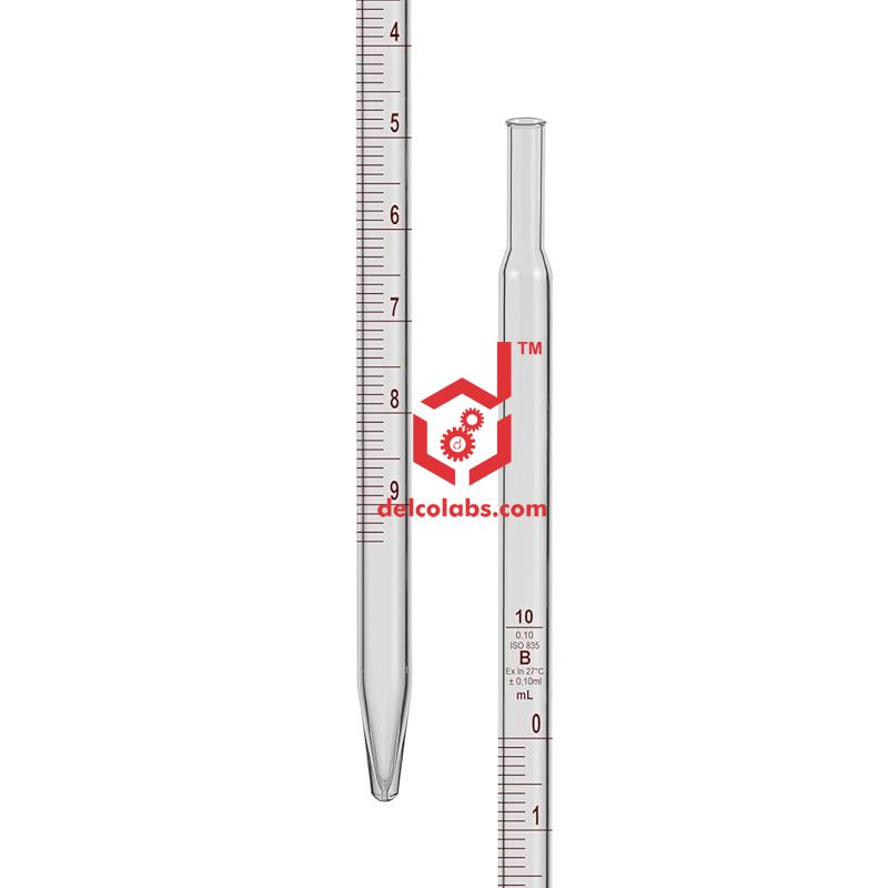 Divyansh_educational