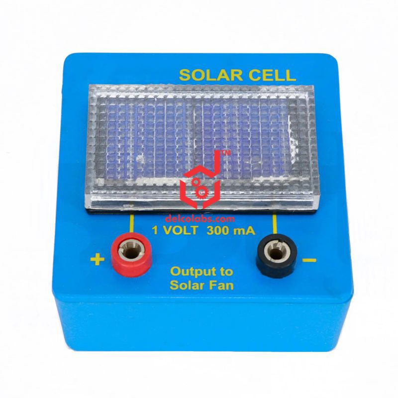 Divyansh_educational