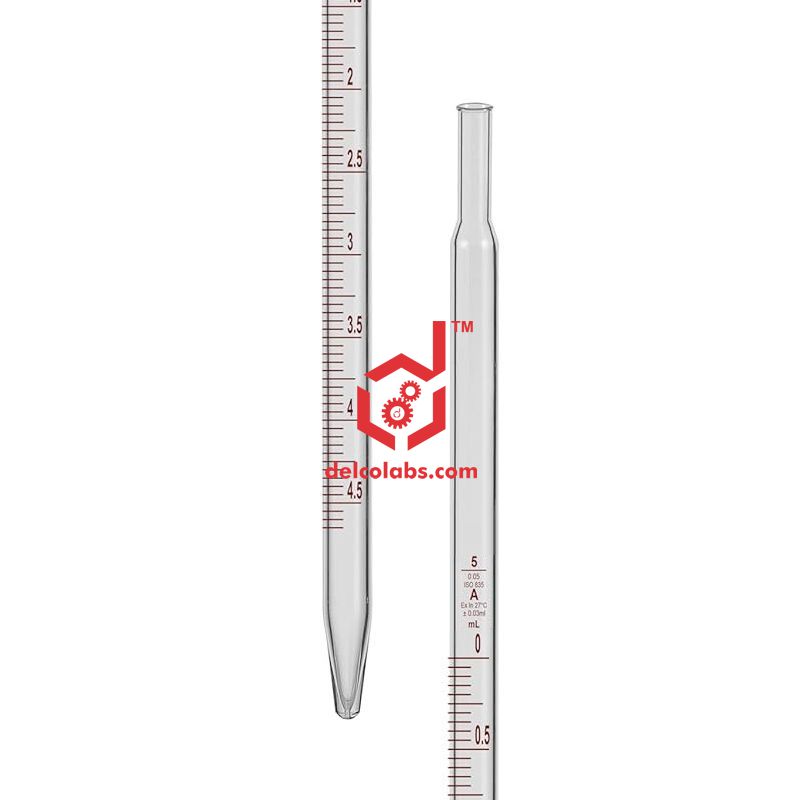 Divyansh_educational