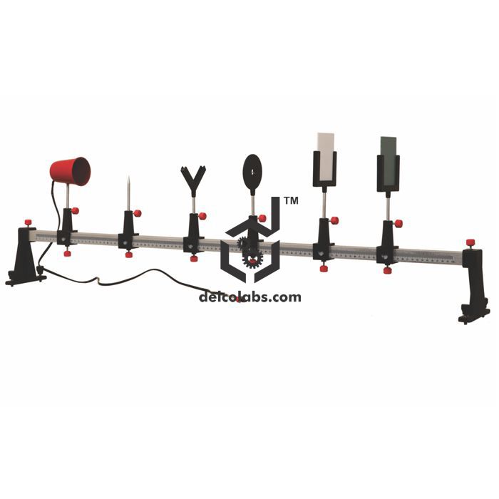 Divyansh_educational